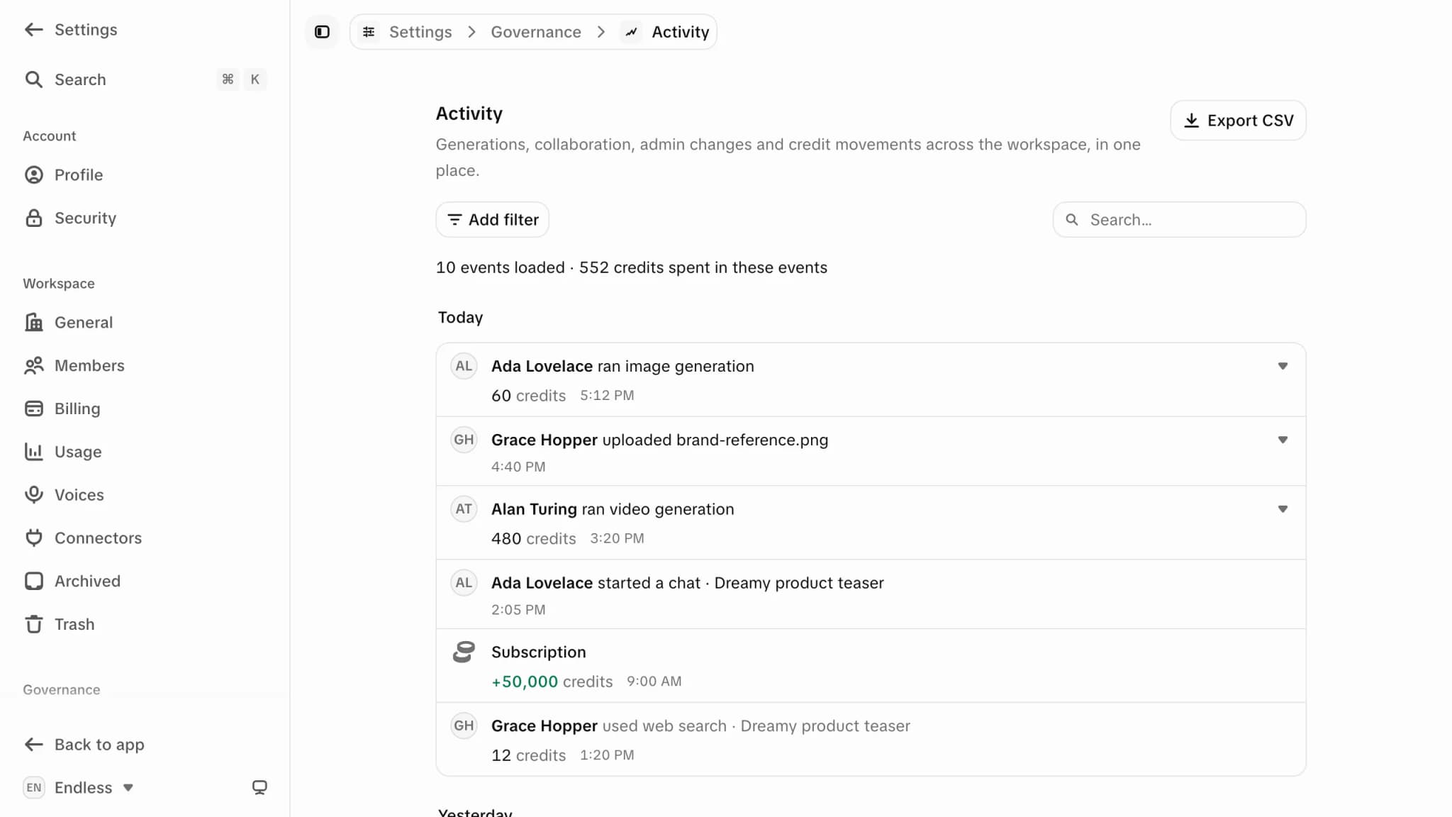 O feed de Atividade: um botão Exportar CSV, Adicionar filtro e busca, a contagem de eventos carregados e os créditos gastos neles, e os eventos agrupados em Hoje, como um membro gerando uma imagem por 60 créditos, um envio, uma assinatura adicionando 50.000 créditos e uma pesquisa na web